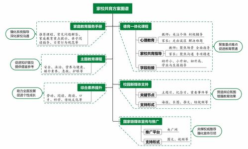 创新有我,为家校社协同育人贡献力量 家校共育知识服务平台 精彩亮相第六届中国教博会