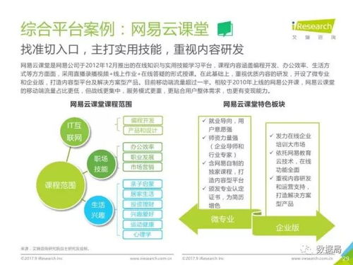 2017年中国移动教育行业研究报告